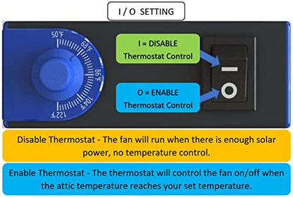 iLIVING 14" HYBRID Smart Thermostat Solar Roof Attic Exhaust Fan, 40-Watt, 1150 CFM, Cools up to 2900 Sq.Ft. Coverage Area, Black - style: Solar Power Hybrid Smart