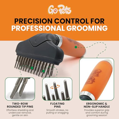 GoPets Double Row Dematting Rake Undercoat Deshedding Tool for Dogs and Cats, Dog Brush for Shedding and Grooming, Long Hair Pet Grooming Brush for Mat Removal, Detangling, and Shedding Control - style: Double Row Dematting Comb