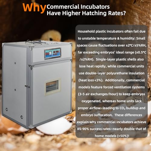 352 Egg Digital Cabinet Incubator，Poultry Hatching Breeding Cabinet Incubator for Auto Egg Turning, Temp/Humidity Control, Thermostatic for Chicken/Duck/Goose/Quail Bird. - size: 352 eggs 230L