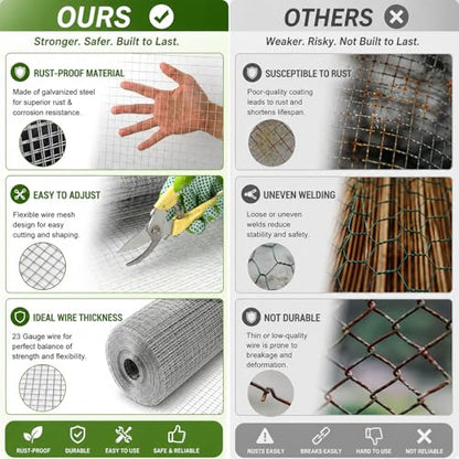 Cieex Hardware Cloth, 1/2inch 23Ga 16in x 50ft Chicken Wire Fencing, Galvanized Welded Chicken Wire Mesh for Chicken Coop Poultry Netting Garden, Predator Proof Chicken Wire Fence Roll
