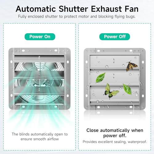 12" Shutter Exhaust Fan - Heavy Duty AC Motor, 1470 CFM Airflow | Industrial AC roller motor fan for 24/7 use. Heavy-duty steel blades. Rust-resistant. Independent power switch. 10-year life. - size: 12in
