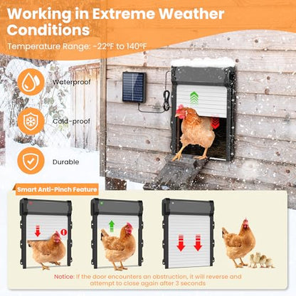 Automatic Chicken Coop Door with Timer & Light Sensor, Chicken coop Door Solar Powered Door with Remote Control & Anti-Pinch，External Power Supply Connection, Outdoor Electric Chicken coop Door