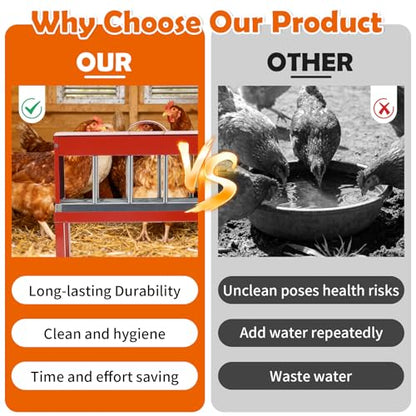 Automatic Chicken Waterer Stainless Steel Poultry Waterer No Waste with Float Valve Kit Bottom Bracket Chicken Watering System for Chicken Duck Goose Pigeon