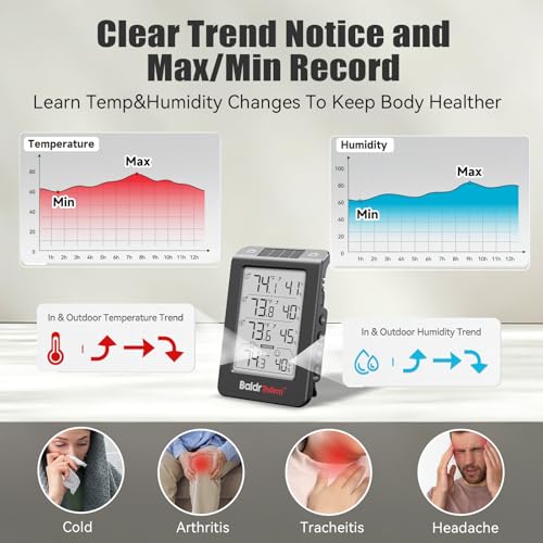 BaldrTherm Indoor Outdoor Thermometer Wireless, Temperature Humidity Monitor with 3 Remote Sensors, 4.8" Digital Display 330ft Range Real-Time Alerts Smart Backlight Hygrometer Thermometer, Black