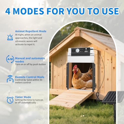 Automatic Chicken Coop Door, Solar Powered Chicken Coop Door with Timer & Light Sensor, Automatic Chicken Door Intelligent Anti-Pinch Function & 4 Modes & Remote Control Chicken Door