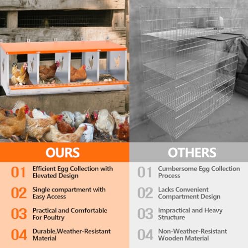 Chicken Nesting Box for Laying Eggs (42.5" L x 17" W x 15" H) | 4 Room Chicken Laying Boxes, Nesting Boxes for Chickens, Heavy Duty Metal Chicken Coop - size: 42.5" L x 17" W x 15" H