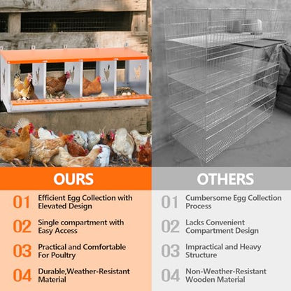 Chicken Nesting Box for Laying Eggs (42.5" L x 17" W x 15" H) | 4 Room Chicken Laying Boxes, Nesting Boxes for Chickens, Heavy Duty Metal Chicken Coop - size: 42.5" L x 17" W x 15" H