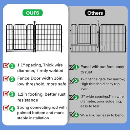 ADAVIN Tall Garden Fence with Gate, 48 in(H) 8 Panels Heavy Duty Iron Metal Animal Barrier Fence, Indoor Dog Playpen, Temporary Fencing, Dog Fence Outdoor for Yard, Total17.7 Ft(L), Black - size: 8panels-48in(H)×17.7ft(L)