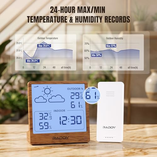 Raddy WF-50T Indoor Outdoor Thermometer Hygrometer Wireless Weather Station, Battery Powered Temperature & Humidity Monitor with 5.0’’ Display, Weather Forecast, Wireless Remote Sensor, Dark Wood