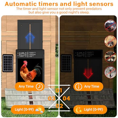 Automatic Chicken Coop Door,Solar Chicken Coop Door with Remote Control, LCD Display Automatic Chicken Door Function with Timer, Light Sensor, Anti-Pinch,Made of Aluminum Alloy and ABS