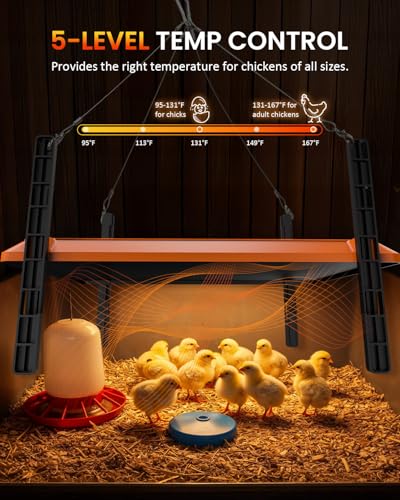 Smart Chick Brooder Heating Plate, 12"x16" Brooder Heat Plate for 20 Chicks, 7 Adjustable Timer & 5 Adjustable Temperature, Overheating Protection, UL-Certified (75 Watt)