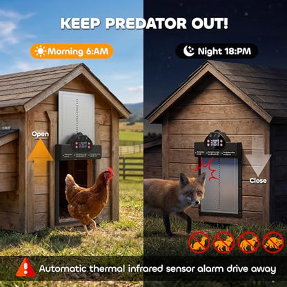 PawHut 2K HD AI Camera Automatic Chicken Coop Door, WiFi Solar Powered Auto Chicken Coop Door Opener with Timer & Light Sensor, APP Remote Control, 5200 mAh Battery, Anti-Pinch & Alarm Driver Function