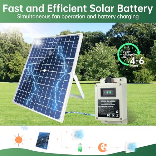 Solar Powered Exhaust Fan with Battery, 25 W Waterproof Solar Panel 8 Inch Ventilation Vent Fan Solar Fan for Greenhouse, Chicken Coop,Shed, Garage, Attic, Barn, Workshop,14.8ft Cable,5000mAh Battery - size: 5000mAh Battery 25W 8" solar exhuast fan