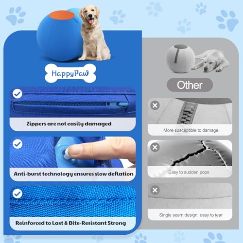 Happypaw 3.0 2026 Upgrade 18'' Herding Ball for Dogs – Enhanced Chew Resistance & Heavy-Duty Material, Dog Toy Agility Equipment for Australian Shepherds,Collies, Includes 5 Repair Patches