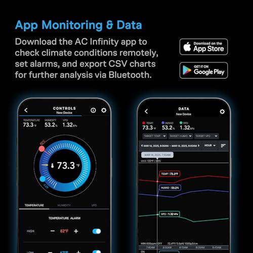 AC Infinity Mini Temperature Humidity Smart Hygrometer A1 Bluetooth App Monitor, Climate Gauge Thermometer Sensor Probe for Basements, Guitar Rooms, Grow Tents & Greenhouses - style: Ranged Sensor, Compact