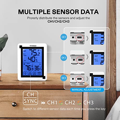 VIVOSUN Digital pH Meter and Digital Thermometer and Hygrometer with 3 Remote Sensors, Indoor Outdoor Temperature and Humidity Monitor