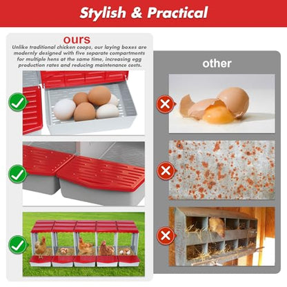 Chicken Nesting Boxes,5 Hole Nesting Box for Chicken Coop, Rolling Egg Collection and Protection Nesting Boxes - size: 5 Compartment