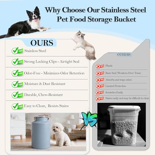 25 lb Stainless Steel Dog Food Storage Container, Airtight Metal Pet Food Canister with Lid & Scoop for Dog Cat Kibble, Heavy Duty for Daily Use, Keeps Kibble Fresh & Crunchy - size: Small