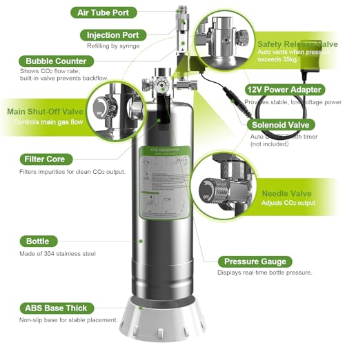 FZONE 2.5L Upgraded Aquarium CO₂ System with Complete Accessories, CO₂ Generator kit with Integrated Solenoid & Bubble Counter, Safety Valve, Main Switch for Planted Tanks - size: 2.5L