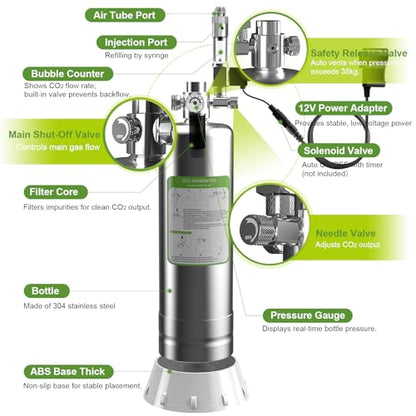 FZONE 2.5L Upgraded Aquarium CO₂ System with Complete Accessories, CO₂ Generator kit with Integrated Solenoid & Bubble Counter, Safety Valve, Main Switch for Planted Tanks - size: 2.5L