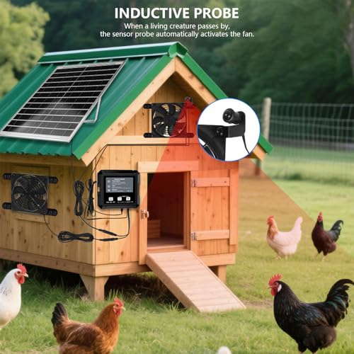 Solar Chicken Coops Fan with Light Sensing Auto Timer Double Ventilation for Poultry House Outdoor Weatherproof Solar Chicken Coops with Light Sensing Auto Timer Double Ventilation for Poultry House