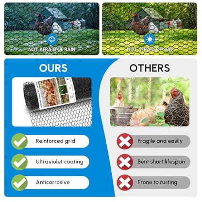 36in x 150ft Chicken Wire, Black Poultry Wire Netting, Hexagonal Galvanized Mesh, Outdoor Anti-Rust Surface Plastic Coating, Garden Fence Animal Barrier for Pet Rabbit Chicken Fencing - size: 36in(H)x150ft(L)