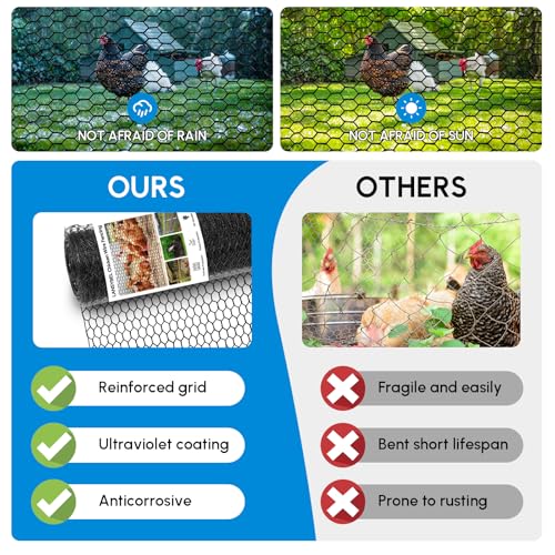 17in x 150ft Chicken Wire, Black Poultry Wire Netting, Hexagonal Galvanized Mesh, Outdoor Anti-Rust Surface Plastic Coating, Garden Fence Animal Barrier for Pet Rabbit Chicken Fencing - size: 17in(H)x150ft(L)