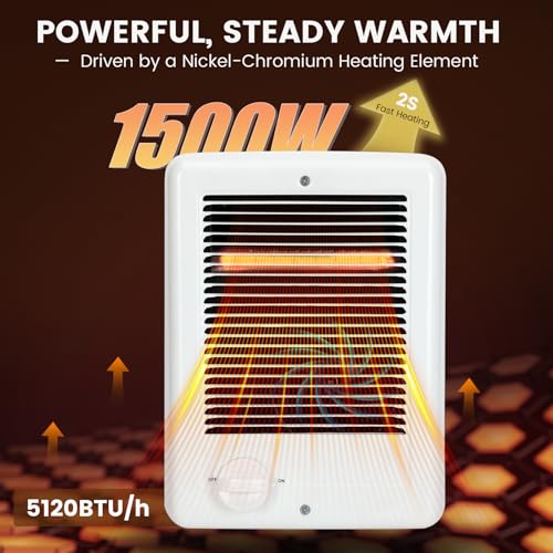 Upgraded CSC151TW In Wall Heater – 1500 Watts, 5120 BTU, 120 Volts, Built-In Thermostat, Fast-Heating Complete Unit, Electric Wall Heater for Indoor Rooms & Bathrooms
