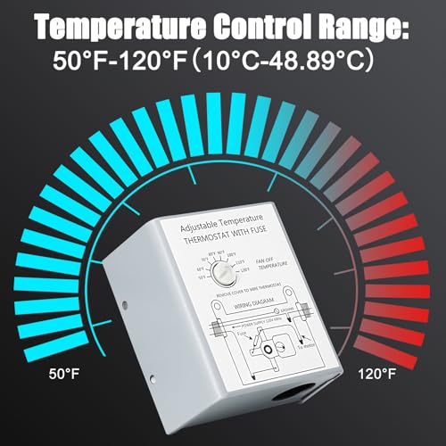 Criditpid 14 Inch Shutter Exhaust Fan, 1088 CFM Wall Mounted Attic Fan, Greenhouse Fan with Speed Controller and Thermostat for Garages, Warehouse, Shed, Basement, Chicken Coops Ventilation, 1450 RPM - size: 14 Inch Shutter Exhaust Fan
