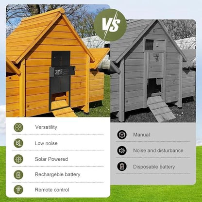 BeyondFeed™ Solar Automatic Chicken Coop Door with LCD Screen – 4 Control Modes (Light Sensor/Timer/Remote/Button), AI Anti-Pinch, Waterproof, Easy Install