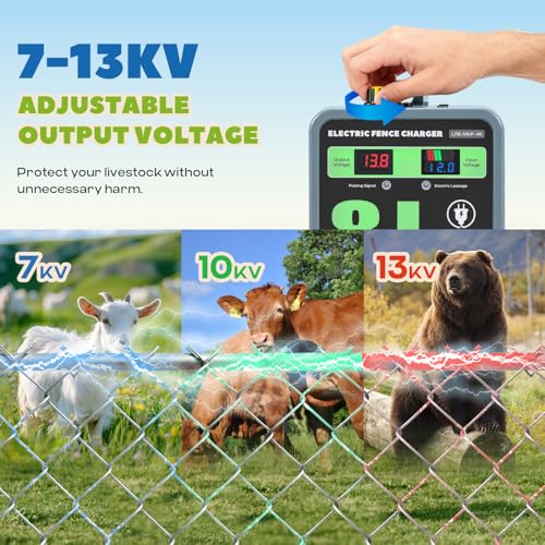 8J Electric Fence Charger AC DC Powered Fence Controller 2 in 1 Fence Energizer Electric with 8 Joules Output &7-13KV Adjustable, Alarm Function, 40KM Range for Livestock/Farmland/Garden (8J)