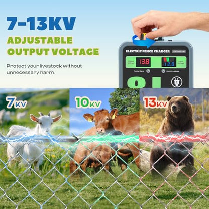 8J Electric Fence Charger AC DC Powered Fence Controller 2 in 1 Fence Energizer Electric with 8 Joules Output &7-13KV Adjustable, Alarm Function, 40KM Range for Livestock/Farmland/Garden (8J)