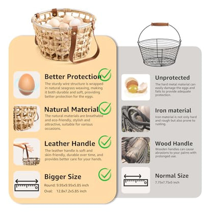 Farmhouse Wicker Egg Basket for Collecting Fresh Eggs, Round Storage Basket with Handle, Brown, Sea Grass - color: Round-Water Hyacinth