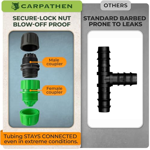 CARPATHEN Soaker Hose Kit, Water Saving Soaker Hose System with 1/2" 50FT Main Line Tubing & Connectors for Deep Root Watering Your Garden, Raised Beds or Greenhouse