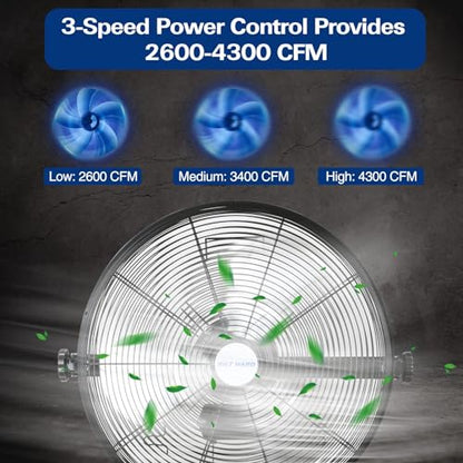 BILT HARD 18 inch Industrial Wall Fan, 4300 CFM, 3-Speeds High Velocity Wall Mount Fan with Sealed Motor, Heavy Duty Metal Barn Fans, 2 Pack - size: 18 inch