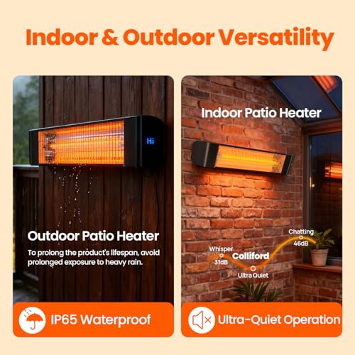 1500W Infrared Patio Heater, 2 Levels (900W/1500W), Wall Mounted Electric Outdoor Heater with Remote, CSA Certified, IP65, Overheat/Tip-Over Protection for Garage & Backyard (Black)