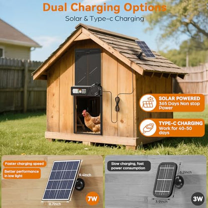 Auto Chicken Door Opener with Timer Modes, Intelligent Obstacle Sensors, Remote Control