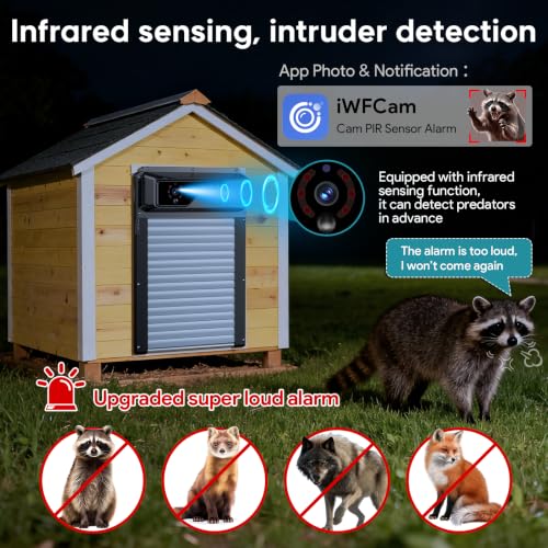 WiFi Automatic Chicken Coop Door with Camera, APP Remote Control, Smart Solar Powered Auto Chicken Door Opener with Timer, Night Vision, Anti-Pinch Safety, Smart Alerts, Space-Saving Roll-Up Design