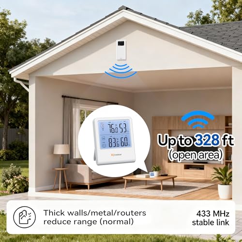 Indoor Outdoor Thermometer Hygrometer, Wireless Digital Temperature & Humidity Monitor with Outdoor Sensor, 328ft Range, Backlight LCD Display for Home, Room, Patio, Battery Included