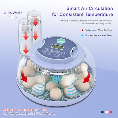 18 Egg Incubator for Hatching Chicks, Automatic Egg Turner Holds 18 Eggs, Smart Incubator 360° Clear Window with Temperature and Humidity Display Egg Candler for Small Poultry Ducks Quails Eggs
