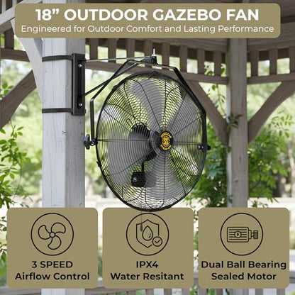 ZeboZap Walll and Pillar Mount Fan18 Inch IP44 Waterproof, 10ft Power Cord, 3 Speed, 4000CFM, Best for Commercial, Warehouse, Greenhouse, Workshop, Covered Patio, Gazebo and Factory, ETL Certified
