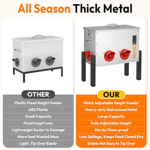 Chicken Feeder Metal 40lb,Automatic Chicken Feeder with Viewing Window,No Waste Height Adjustable Large Capacity Poultry Equipment,Rat Proof,Rodent Proof,Weatherproof Silo,Outdoor Chicken coop