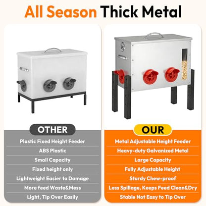 Chicken Feeder Metal 40lb,Automatic Chicken Feeder with Viewing Window,No Waste Height Adjustable Large Capacity Poultry Equipment,Rat Proof,Rodent Proof,Weatherproof Silo,Outdoor Chicken coop