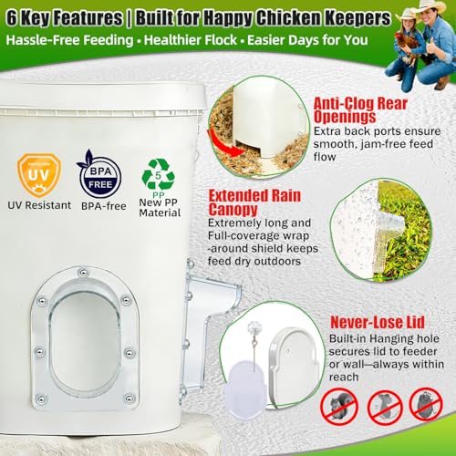 Chicken Feeder Port ProMAX,1.6×Taller Anti-Snag Opening,Clear View Cover,Real No Waste Automatic Poultry Feeder(6-Pack Without Soldering Iron) - size: 6-Pack Without soldering iron