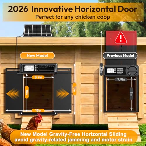 INNOLAND Large Size Automatic Chicken Coop Door Solar Powered - Timer/Manual Mode, Solar Chicken Coop Door Anti-Pinch, Aluminum Alloy Chicken Door | 20M Remote Control | Higher Battery Capacity