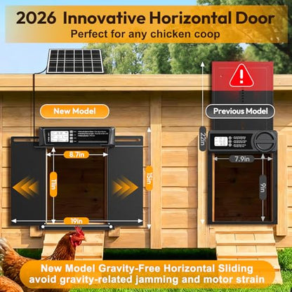 INNOLAND Large Size Automatic Chicken Coop Door Solar Powered - Timer/Manual Mode, Solar Chicken Coop Door Anti-Pinch, Aluminum Alloy Chicken Door | 20M Remote Control | Higher Battery Capacity