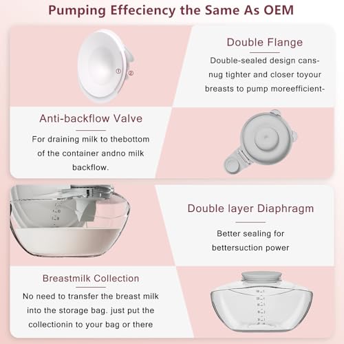 1 Pack M9 Full Set Breast Replacement Part for Momcozy Upgraded Mobile Flow | Upgraded M9, Including 24mm Flange, Gray Valve, Gray Diaphragm,Storage Bottle with Lip,Not Original Parts,One Overall-21mm - size: 1 Set Overall-Gray 21mm