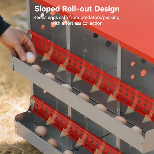 Chicken Nesting Boxes for Chicken Coop, 6 Compartments Wall-mountable Chicken Laying Boxes Easy Egg Collection with Ventilated Design, Weatherproof Galvanized Steel Metal Roosting Boxes