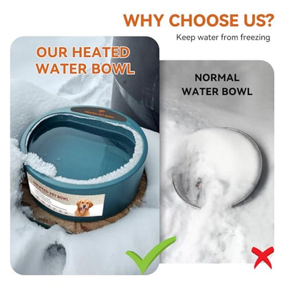 NAMSAN Heated Water Bowl for Outdoor Cats, 2.2L Heated Dog Bowl, Provides Drinkable Water in Winter, Heated Pet Drinker for Chickens Rabbits Birds Bath, Livestock Thermal Watering Trough