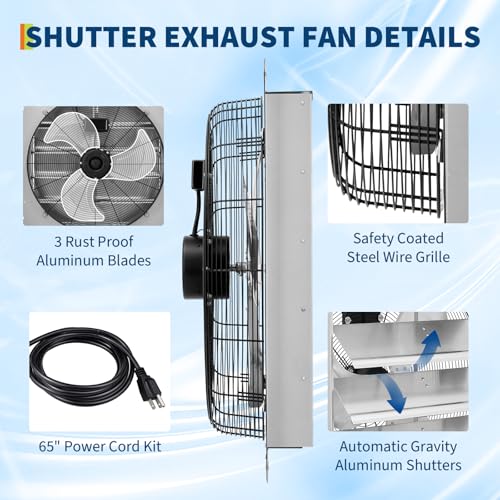 24" Shutter Exhaust Fan with 5 ft Power Cord, 3500 CFM 1500 RPM Quiet High-Speed Airflow with Automatic Shutter Wall Mount fan for Garage, Attic, Greenhouse, Shed Ventilation